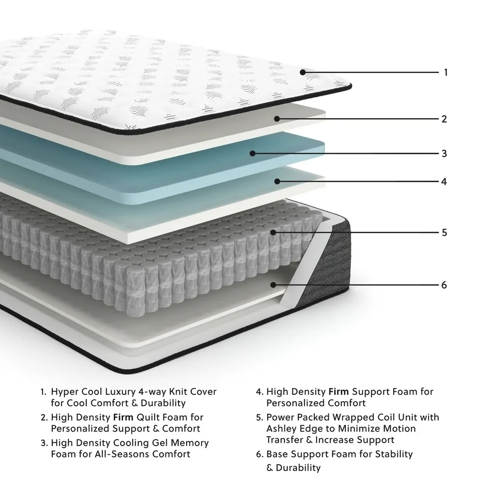 Ashley Ultra Luxury Firm Tight Top with Memory Foam Queen Mattress - 14"